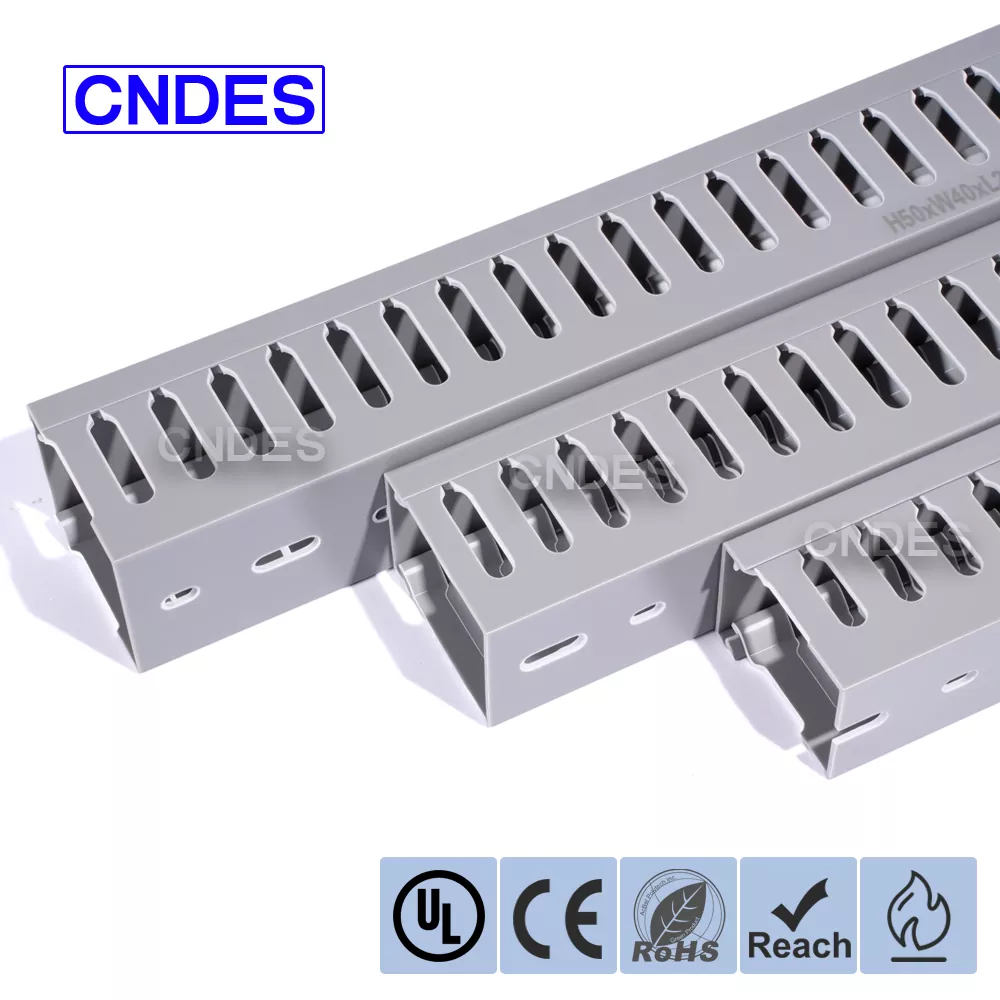 Канал за ожичување со широк слот